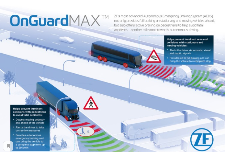 ZF Launches its Most Advanced Autonomous Emergency Braking System for Commercial Vehicles in China